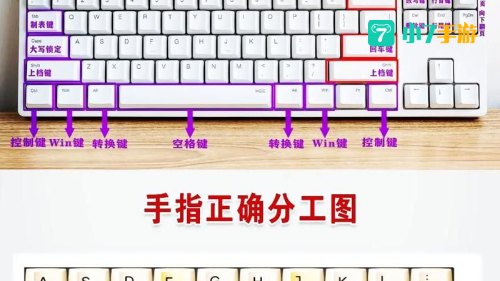 打字游戏练习