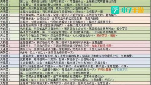 梦幻西游挤线技巧
