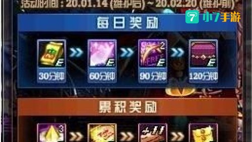 dnf稀有装扮兑换券怎么得