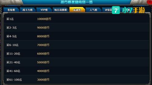 游戏网站排行榜