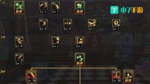 dnf剑魔刷图加点