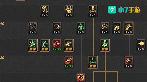 dnf剑魔刷图加点